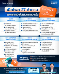 เปิดโพย 27 คำถาม ช่วยให้หัวหน้ามั่นใจในตัวเรามากขึ้น