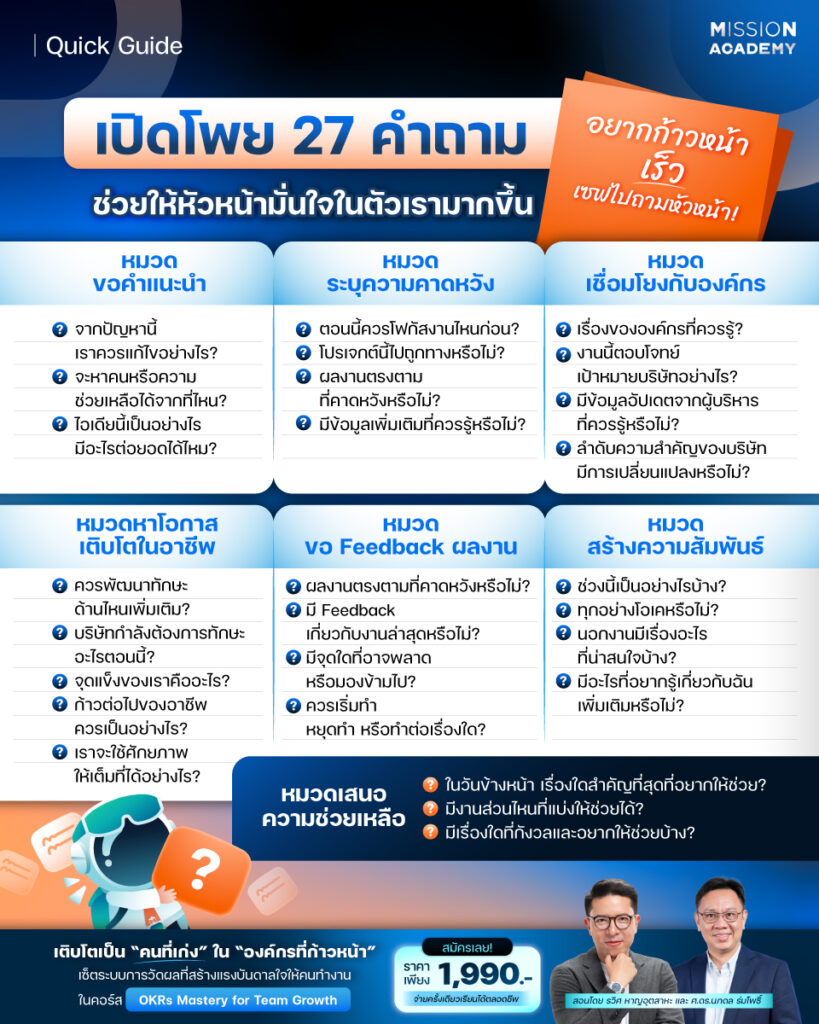 เปิดโพย 27 คำถาม ช่วยให้หัวหน้ามั่นใจในตัวเรามากขึ้น
