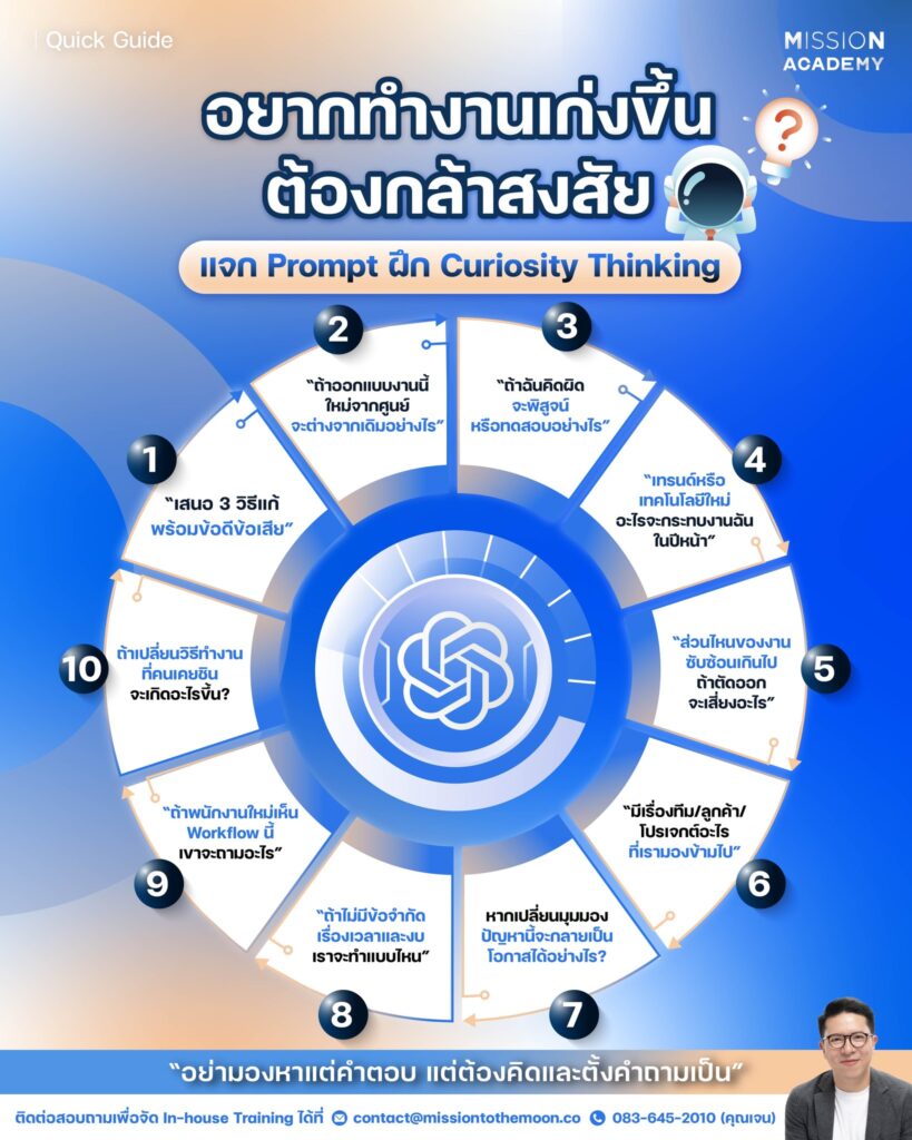 อยากทำงานให้เก่งขึ้นต้องกล้าสงสัย